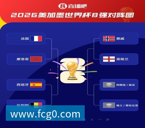 九游体育ESPN记者：皇马为琼阿梅尼标价9000万欧，今夏或出售他；邮报：曼联未来数月可能会和B费进行新合同谈判