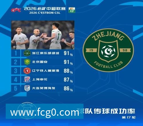 C罗回应“世界杯后退出国家队传闻”